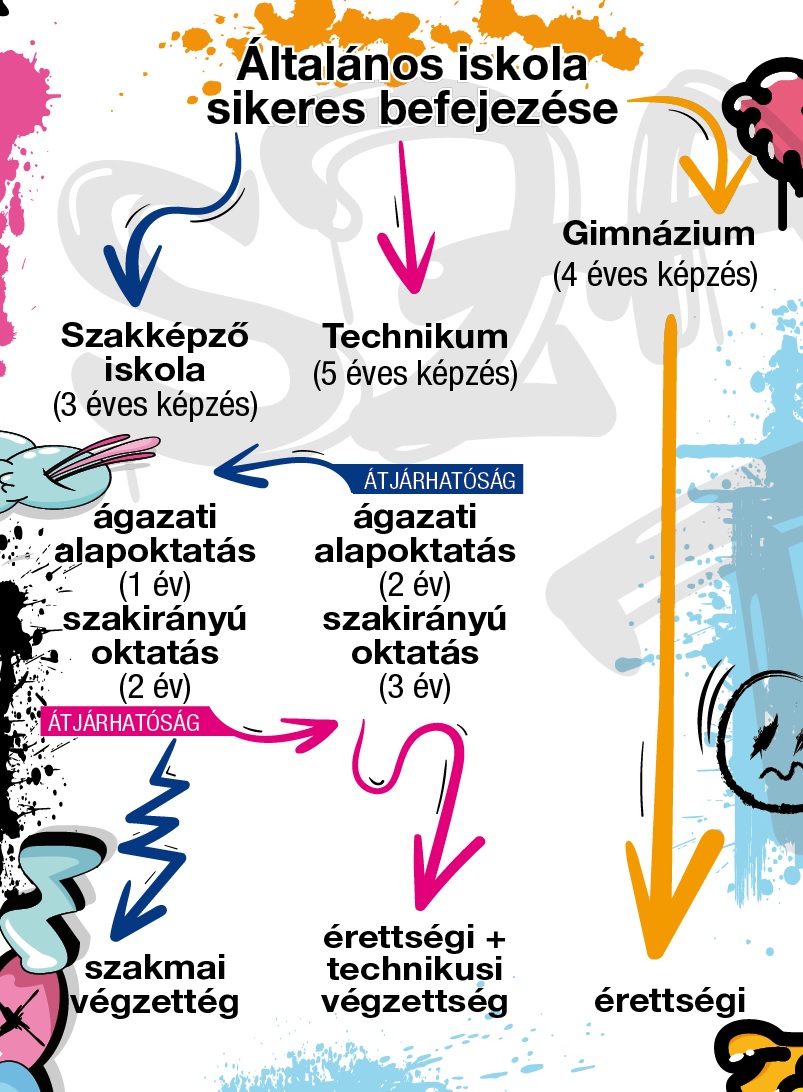 Szabolcs-Szatmár-Bereg Vármegyei Kereskedelmi és Iparkamara